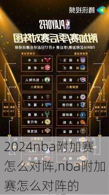 nba附加赛怎么对阵,nba附加赛怎么对阵的
