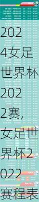 女足世界杯2022赛,女足世界杯2022赛程表