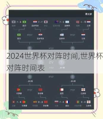 世界杯对阵时间,世界杯对阵时间表