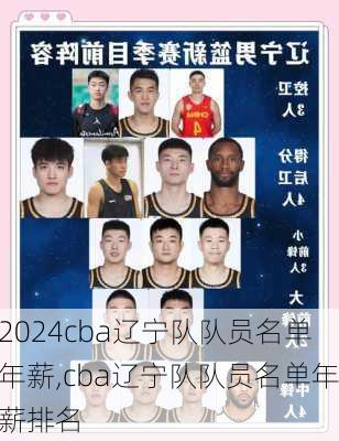 cba辽宁队队员名单年薪,cba辽宁队队员名单年薪排名