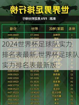 世界杯足球队实力排名表最新,世界杯足球队实力排名表最新版