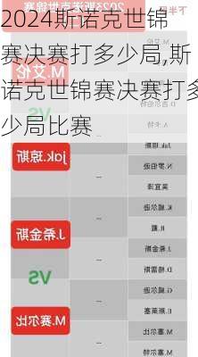 斯诺克世锦赛决赛打多少局,斯诺克世锦赛决赛打多少局比赛