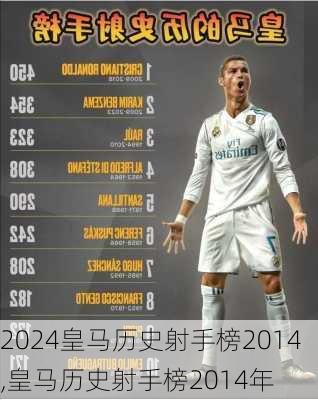 皇马历史射手榜2014,皇马历史射手榜2014年