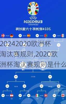 2020欧洲杯淘汰赛规则,2020欧洲杯淘汰赛规则是什么