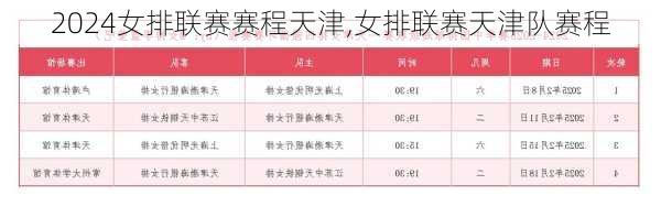 女排联赛赛程天津,女排联赛天津队赛程