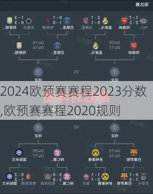 欧预赛赛程2023分数,欧预赛赛程2020规则