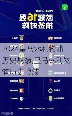 皇马vs利物浦历史战绩,皇马vs利物浦历史战绩