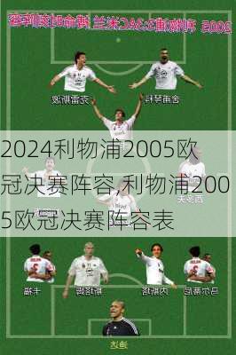 利物浦2005欧冠决赛阵容,利物浦2005欧冠决赛阵容表