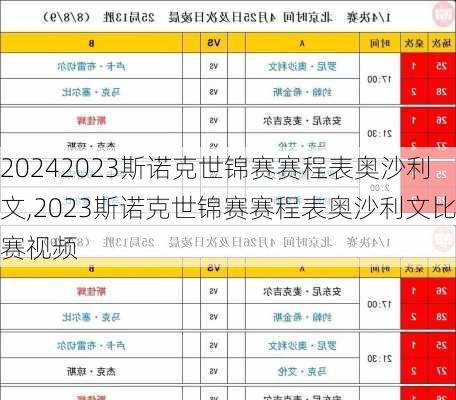 2023斯诺克世锦赛赛程表奥沙利文,2023斯诺克世锦赛赛程表奥沙利文比赛视频