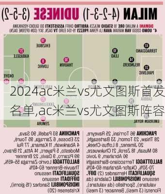 ac米兰vs尤文图斯首发名单,ac米兰vs尤文图斯阵容