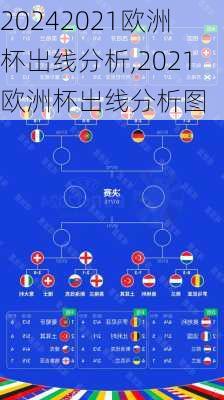 2021欧洲杯出线分析,2021欧洲杯出线分析图