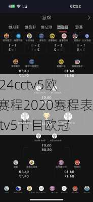 cctv5欧冠赛程2020赛程表,cctv5节目欧冠