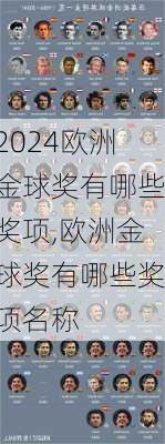 欧洲金球奖有哪些奖项,欧洲金球奖有哪些奖项名称