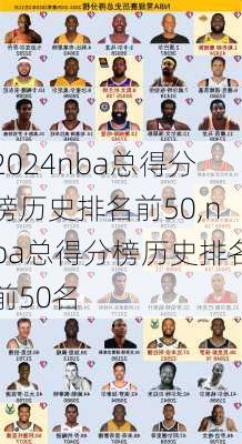 nba总得分榜历史排名前50,nba总得分榜历史排名前50名