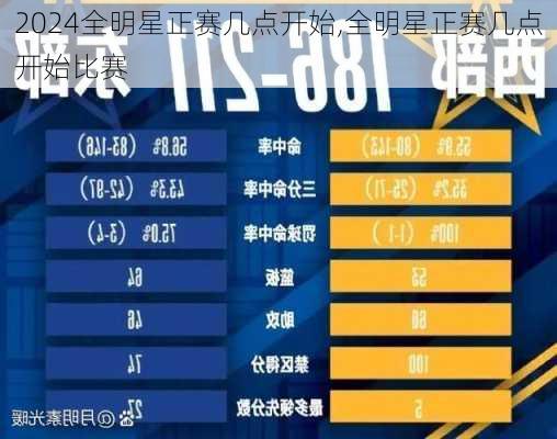 全明星正赛几点开始,全明星正赛几点开始比赛