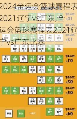 全运会篮球赛程表2021辽宁vs广东,全运会篮球赛程表2021辽宁vs广东比赛