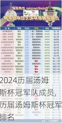 历届汤姆斯杯冠军队成员,历届汤姆斯杯冠军排名
