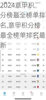 意甲积分榜最全榜单排名,意甲积分榜最全榜单排名最新