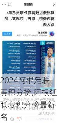 阿根廷联赛积分榜,阿根廷联赛积分榜最新排名