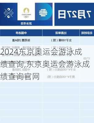 东京奥运会游泳成绩查询,东京奥运会游泳成绩查询官网