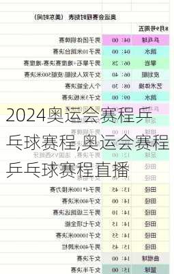 奥运会赛程乒乓球赛程,奥运会赛程乒乓球赛程直播