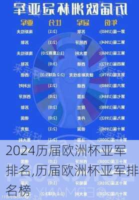 历届欧洲杯亚军排名,历届欧洲杯亚军排名榜