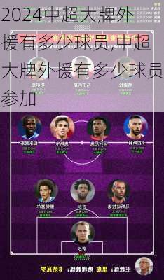 中超大牌外援有多少球员,中超大牌外援有多少球员参加