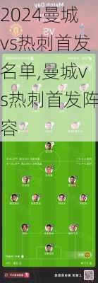 曼城vs热刺首发名单,曼城vs热刺首发阵容