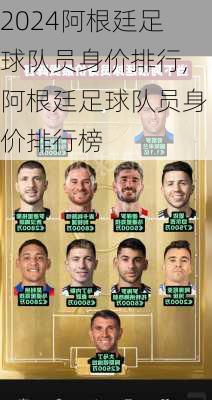 阿根廷足球队员身价排行,阿根廷足球队员身价排行榜