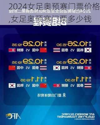 女足奥预赛门票价格,女足奥预赛门票多少钱