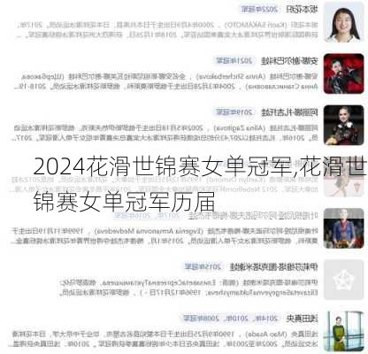花滑世锦赛女单冠军,花滑世锦赛女单冠军历届