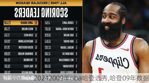 2009年nba哈登选秀,哈登09年数据