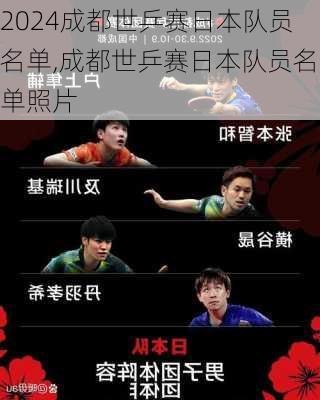 成都世乒赛日本队员名单,成都世乒赛日本队员名单照片
