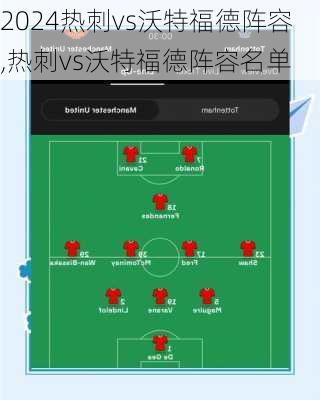 热刺vs沃特福德阵容,热刺vs沃特福德阵容名单