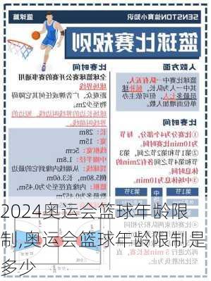 奥运会篮球年龄限制,奥运会篮球年龄限制是多少
