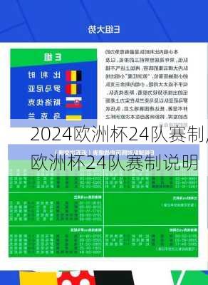 欧洲杯24队赛制,欧洲杯24队赛制说明