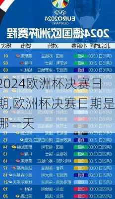 欧洲杯决赛日期,欧洲杯决赛日期是哪一天