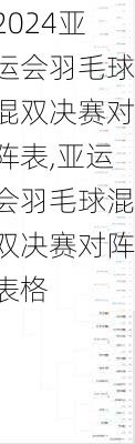 亚运会羽毛球混双决赛对阵表,亚运会羽毛球混双决赛对阵表格