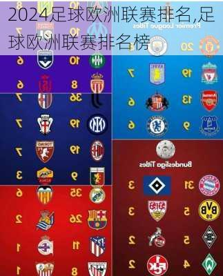 足球欧洲联赛排名,足球欧洲联赛排名榜