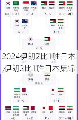 伊朗2比1胜日本,伊朗2比1胜日本集锦