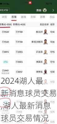湖人最新消息球员交易,湖人最新消息球员交易情况