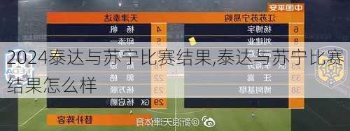 泰达与苏宁比赛结果,泰达与苏宁比赛结果怎么样
