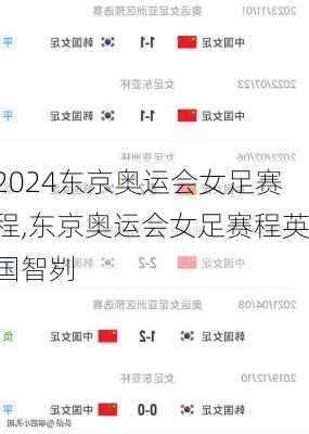 东京奥运会女足赛程,东京奥运会女足赛程英国智刿