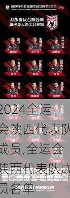 全运会陕西代表队成员,全运会陕西代表队成员名单