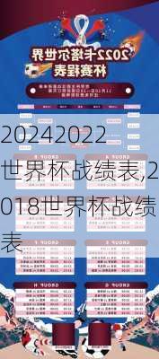2022世界杯战绩表,2018世界杯战绩表