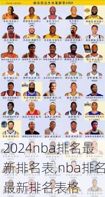 nba排名最新排名表,nba排名最新排名表格