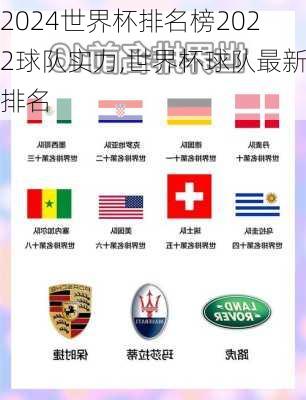 世界杯排名榜2022球队实力,世界杯球队最新排名