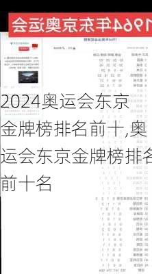 奥运会东京金牌榜排名前十,奥运会东京金牌榜排名前十名